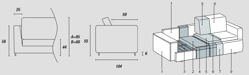 Características del Sofá Eclectico Comfort Ditre Italia para 2 y 3 Asientos Lineales